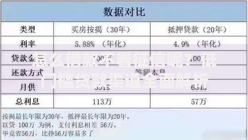 怎么借款不看征信呢？低门槛贷款渠道全面解析