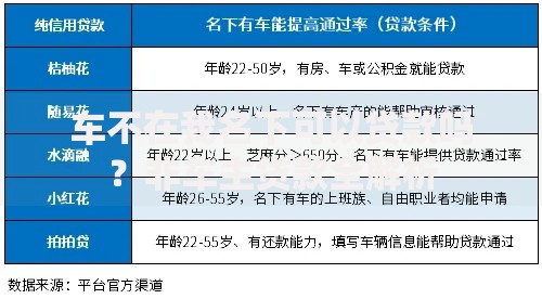 车不在我名下可以贷款吗？非车主贷款全解析