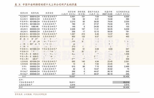什么贷款口子门槛低？低门槛贷款类型全解析