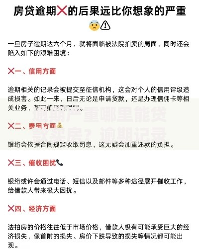逾期严重哪里能贷款买房？逾期记录房贷攻略解析