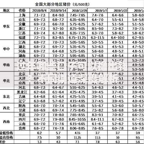 过年哪些口子可以撸出钱？不同渠道深度解析