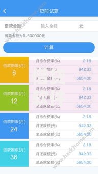借贷软件哪个好？精选靠谱平台评测与选择攻略