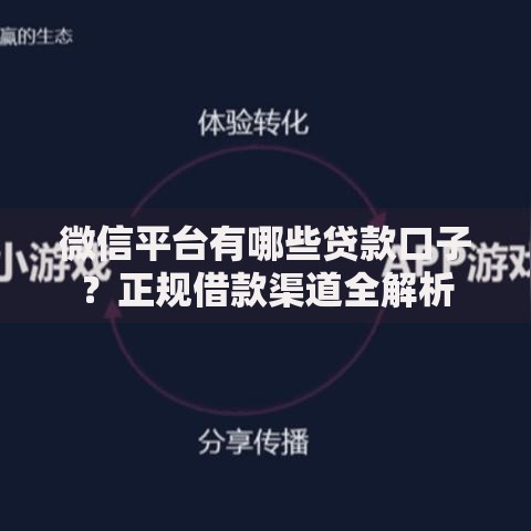 微信平台有哪些贷款口子？正规借款渠道全解析