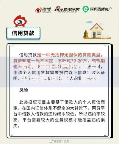 无视黑白户的贷款平台有哪些？最新安全借贷渠道解析