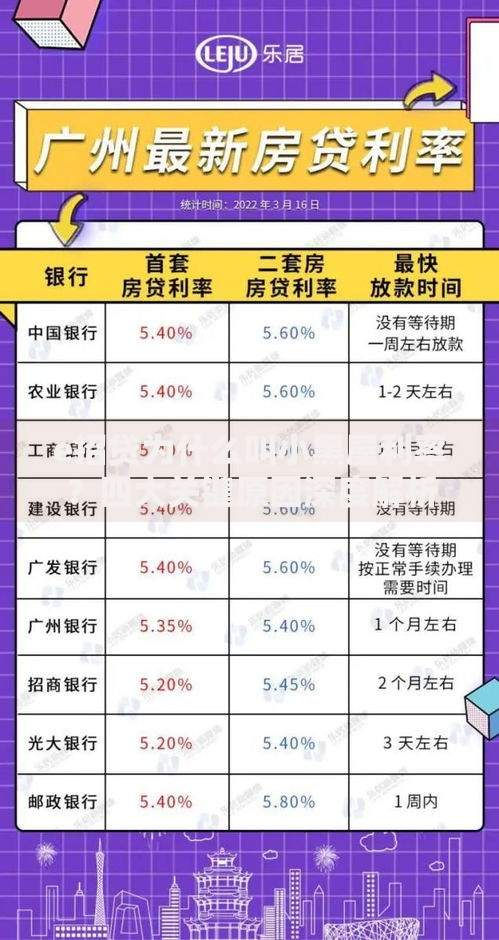e招贷为什么叫小黑屋利率？四大关键原因深度解析