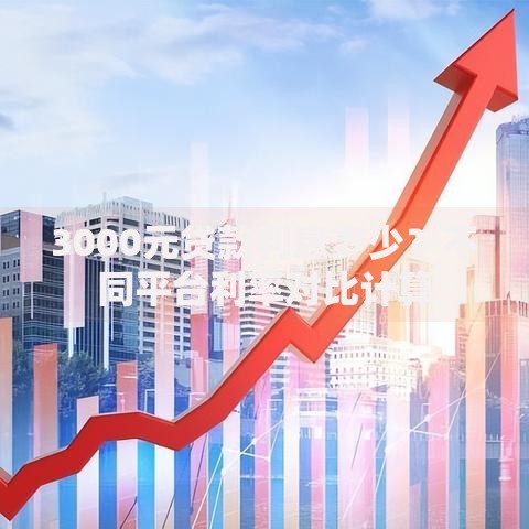 3000元贷款利息多少？不同平台利率对比计算