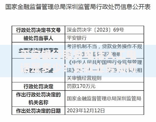 平安银行服务电话人工电话是多少？贷款业务如何咨询办理