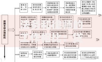 法务和律师的工作相比：贷款领域职责差异与风险处理要点解析