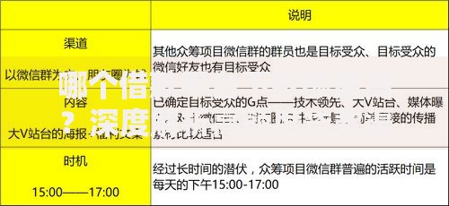 哪个借款平台下款额度高？深度解析高额度贷款渠道