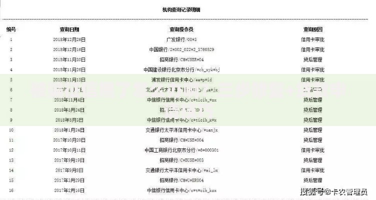 被骗征信黑了怎么办啊？三步修复+贷款申请技巧