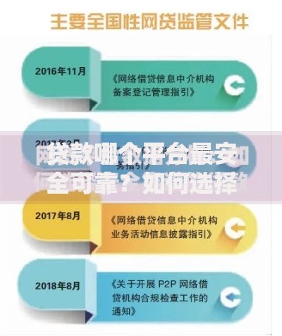 贷款哪个平台最安全可靠?如何选择最安全的借贷渠道 贷款哪个平台最安全可靠?如何选择最安全的借贷渠道