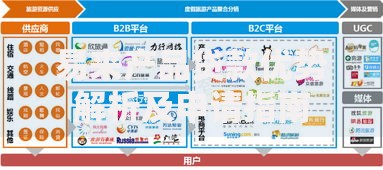 易来产品贷款优势解析及申请指南