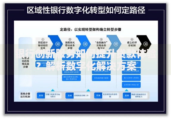 银行创新服务如何提升贷款体验？解析数字化解决方案