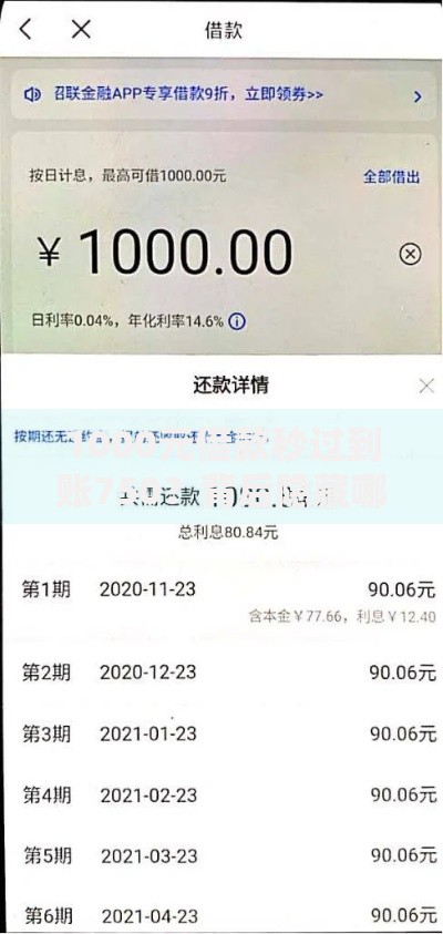 1000元借款秒过到账750？背后隐藏哪些费用风险