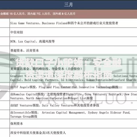 贷款口子小陀螺：安全融资渠道深度解析指南