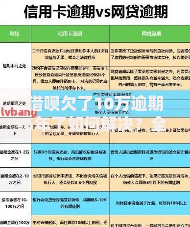 借呗欠了10万逾期6年了如何解决？全面解析逾期后果与应对策略