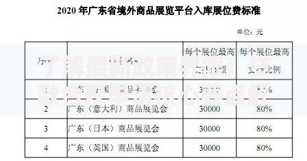 了解最新政策界限：贷款合规申请核心要点解析