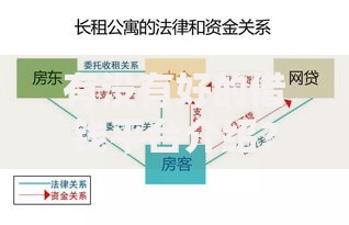有没有好的借钱平台介绍？正规渠道选择指南