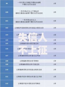 失信人不上征信吗？失信惩戒与征信系统关系解析