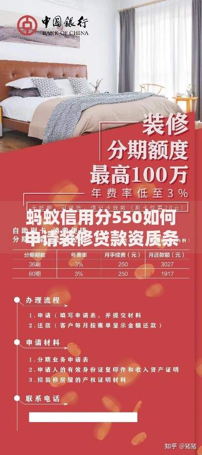 蚂蚁信用分550如何申请装修贷款资质条件与流程详解