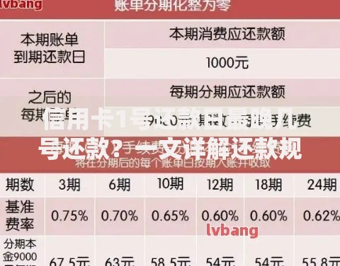 信用卡1号还款日最晚几号还款？一文详解还款规则与宽限期