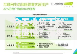 众安小贷下款速度慢？深度解析原因与应对策略