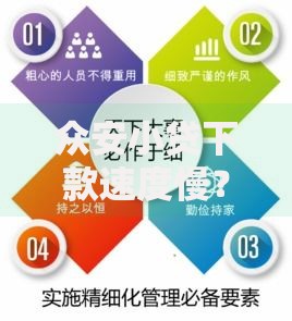 众安小贷下款速度慢？深度解析原因与应对策略