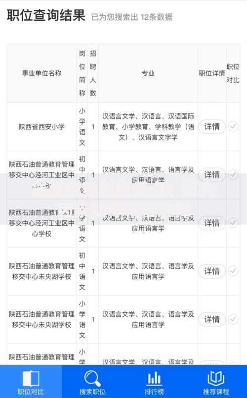贷款哪家利息低点?五大因素助你精准选择 贷款哪家利息低点?五大因素助你精准选择