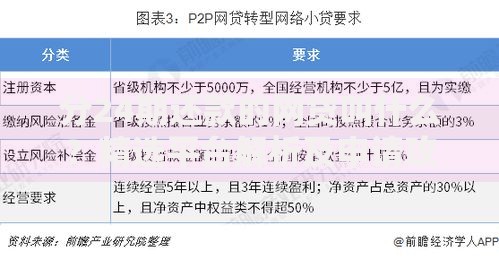 分24期还款的网贷叫什么？精选平台解析及申请攻略