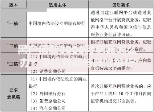 黑户借款3000秒到账怎么办？审核难题与风险解析