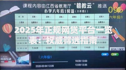 2025年正规网贷平台一览表：权威筛选指南