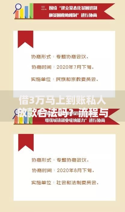 借3万马上到账私人放款合法吗？流程与风险深度解析