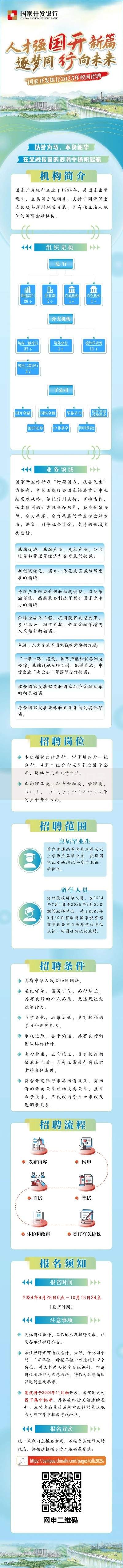 2025黑白下款口子如何快速申请？最新政策解析