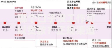 哪个口子没工作可以贷款？正规渠道、申请条件及低门槛平台解析