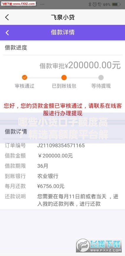 哪些小贷口子额度高？精选高额度平台解析