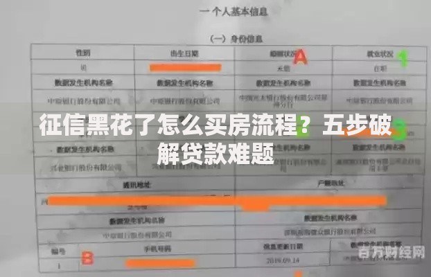 征信黑花了怎么买房流程？五步破解贷款难题