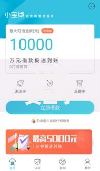 14天贷口子有哪些？正规平台推荐与申请指南