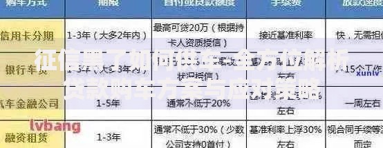 征信黑了如何供车-全方位解析贷款购车方案与应对策略