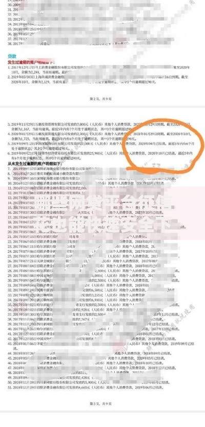 哪些网贷平台征信花也能快速安全下款解析