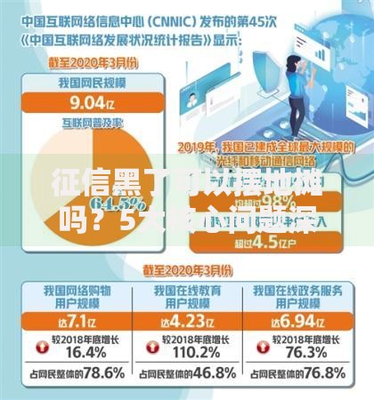 征信黑了可以摆地摊吗？5大核心问题深度解析