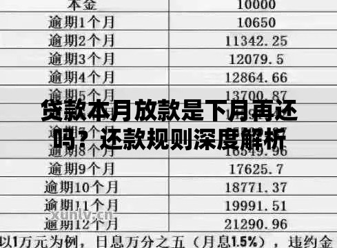 贷款本月放款是下月再还吗？还款规则深度解析
