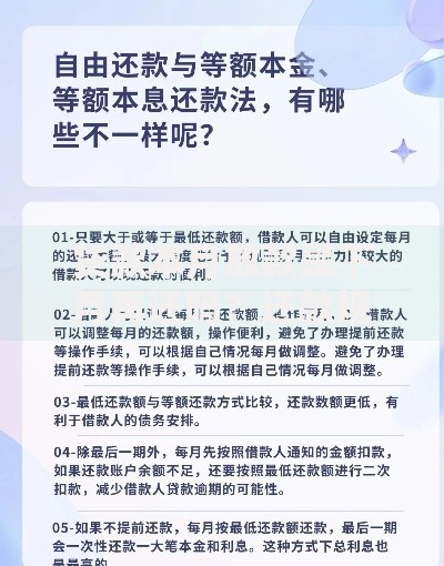 贷款本月放款是下月再还吗？还款规则深度解析