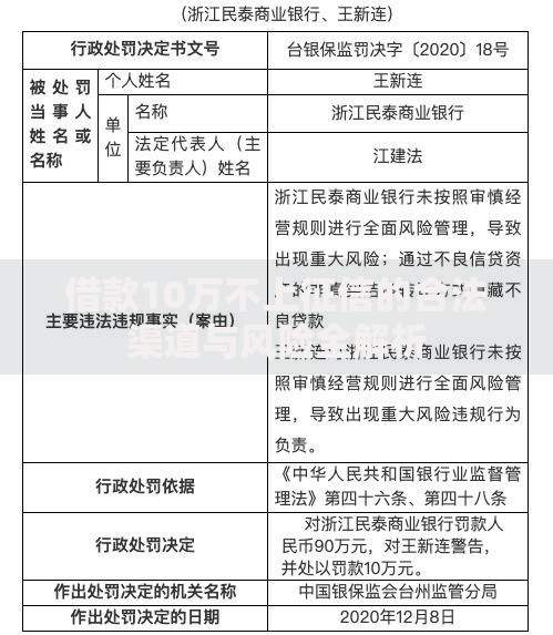 借款10万不上征信的合法渠道与风险全解析