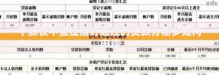 下款快不查征信好通过的贷款分期多如何申请