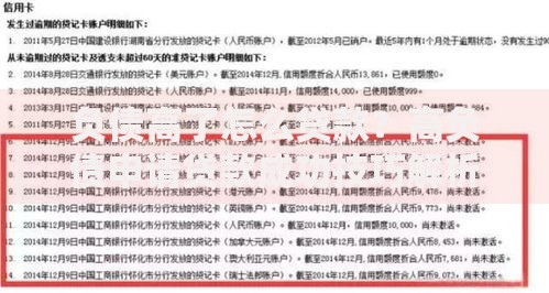 负债高了怎么贷款？高负债申请贷款成功技巧解析
