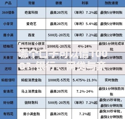 哪个口子可以借1000？银行、网贷与亲友借贷全解析