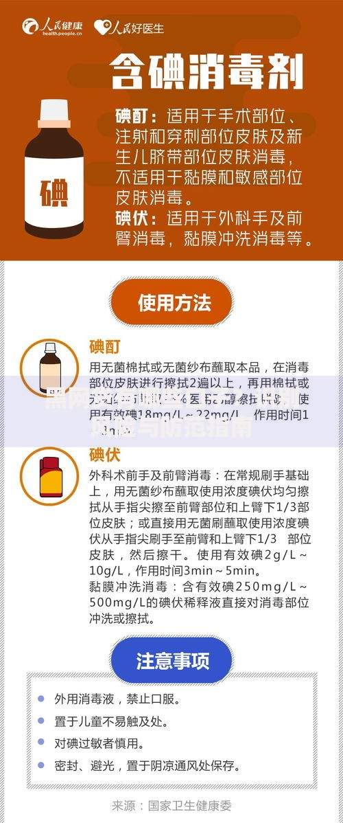 黑网贷有哪些口子？识别风险与防范指南