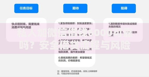 私人加微信借钱6000可靠吗？安全借贷流程与风险解析