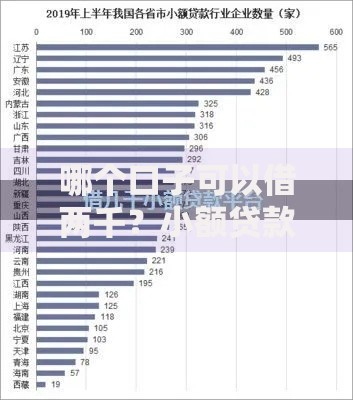 哪个口子可以借两千？小额贷款平台选择全解析