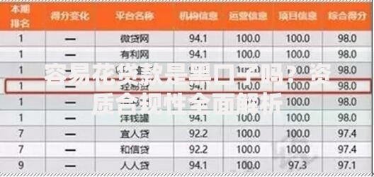 容易花贷款是黑口子吗？资质合规性全面解析